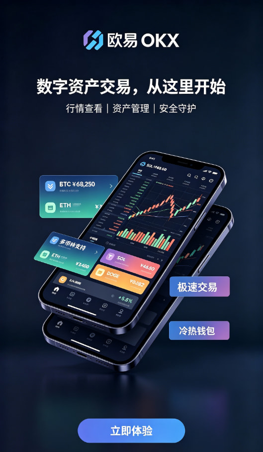 欧交易所官网下载 使用三个月，聊聊我的真实体验